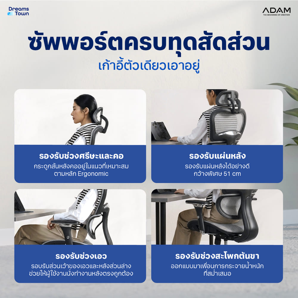 เก้าอี้ทำงาน เพื่อสุขภาพ ADAM รุ่น DOT1 ERGO CHAIR SPACE GRAY สีเทา_4